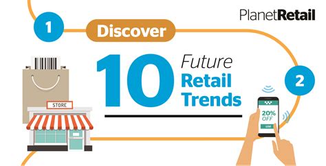 The Future Of Retail 10 Trends Of Tomorrow Future Trends Kids