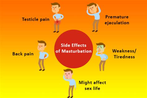 Side Effects Of Masturbation Low Sperm Count