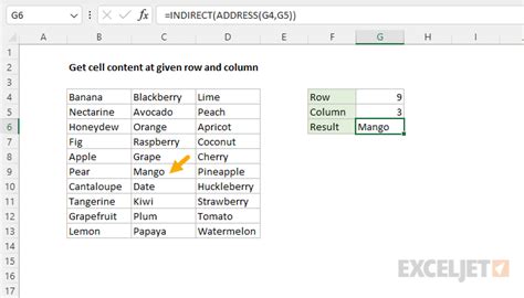 Get Cell Content At Given Row And Column Excel Formula Exceljet