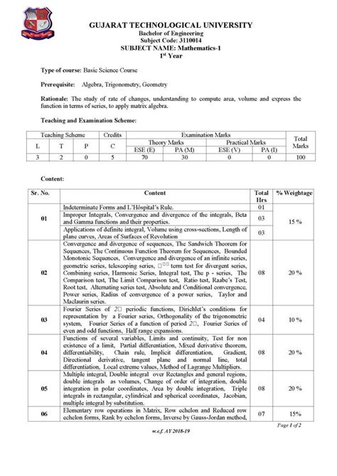 Below is a mobile friendly version of the 2021 jamb syllabus for maths as compiled by awajis.com. Gujarat Technological University BE Mechatronics ...