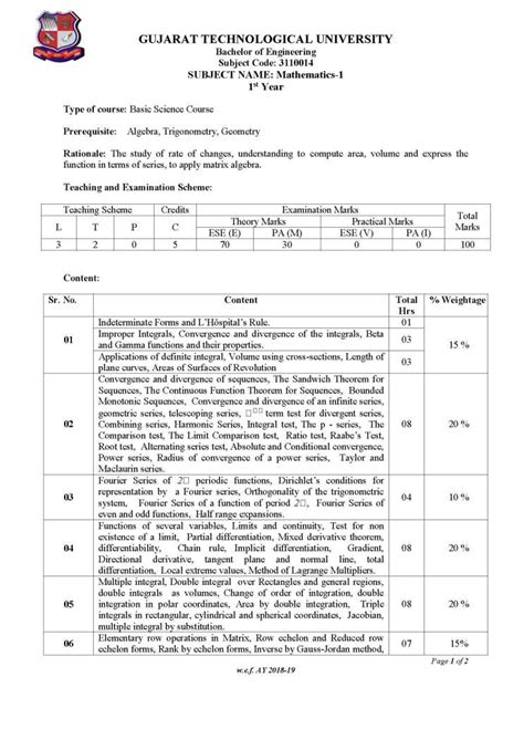 Get cbse class 11 maths syllabus for the academic session 2018 2019. Gujarat Technological University BE Mechatronics ...