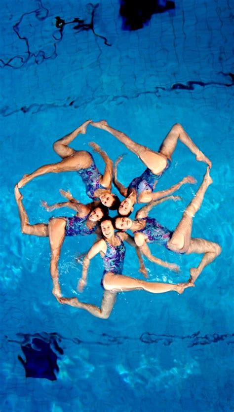 Synchronized Swimming Natation Synchronis E Nage Synchronis E