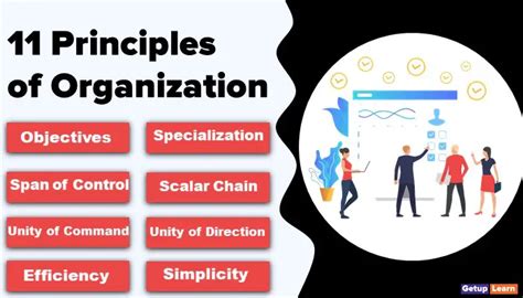 11 Top Principles Of Organization Getuplearn