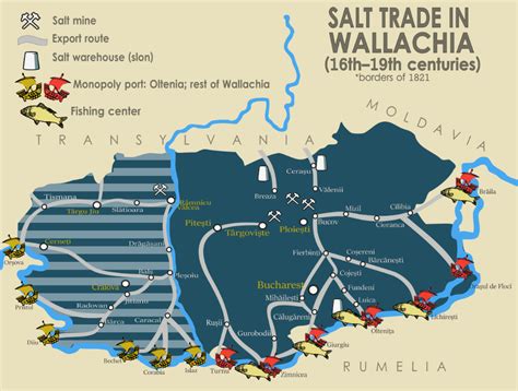 Salt Trade In Wallachia Between The 16th And 19th Centuries