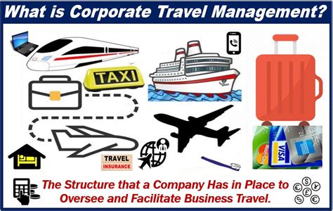 Travel And Expense Management A Complete Guide