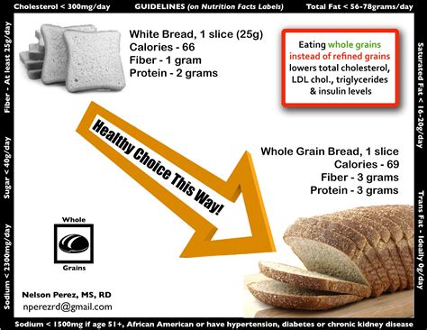8 habits to health whole grain vs white bread habit whole grains