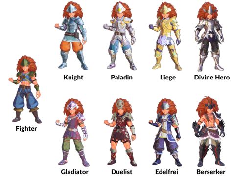 Trials of Mana Class Guide: best classes, class 4 and how to change and reset your class | RPG Site