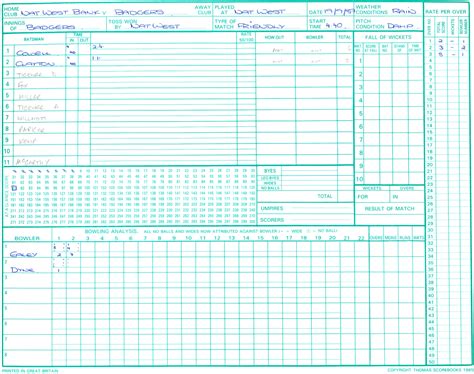 In order to score in cricket it is necessary for the batsman to run between the wickets. Badgers Cricket Club - What's New Archive for 2011