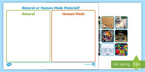 Natural Or Human Made Materials Sorting Activity