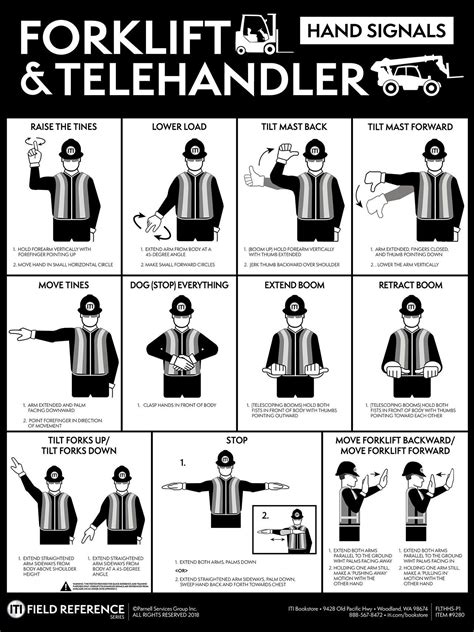 Like other frequent hand gestures, its origin is the sign of the horns is a hand gesture with various meanings and uses in different cultures. Forklift & Telehandler Hand Signal (Poster) | Hand signals ...