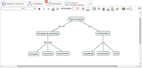 Get Como Hacer Un Mapa Conceptual En Cmaptools Tips A Vrogue Co