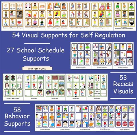 Visual Supports Schedules Self Regulation And Classroom Inclusion