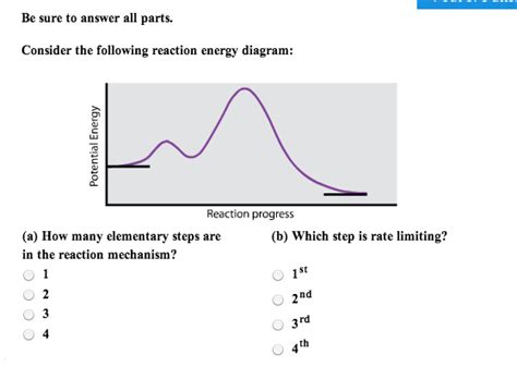 Solved Consider The Following Reaction Energy Diagram How