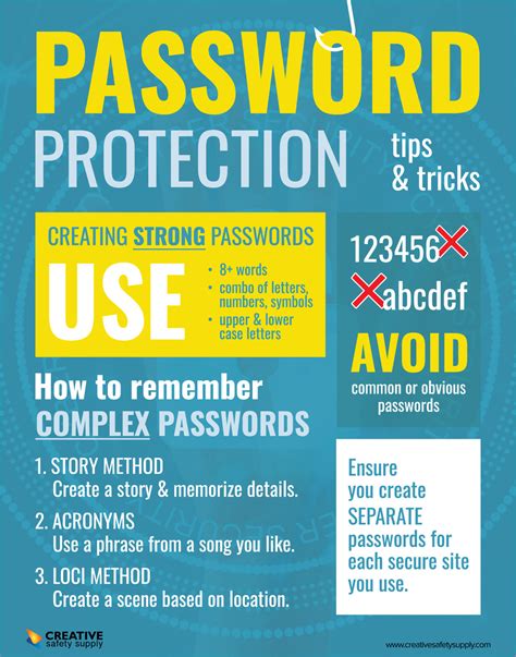 Password Security Poster