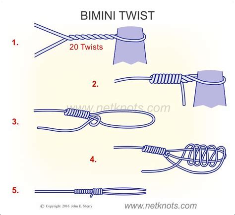 Bimini Twist Best Fishing Knot Knots Fishing Knots