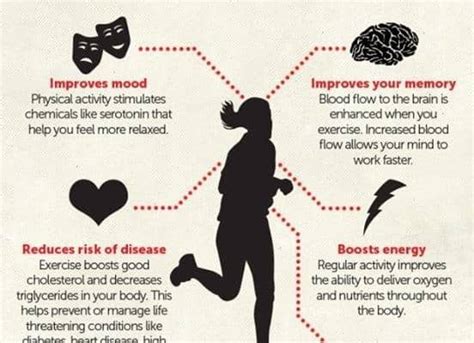 The Benefits Of Regular Exercise Days To Fitness