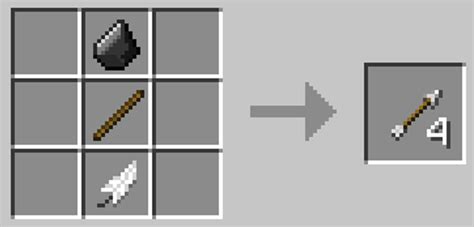 With weapons, you can fight back. The Complete Guide to Minecraft Weapons and Armor