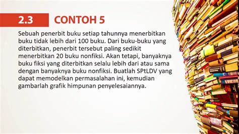Apa itu teks fiksi dan nonfiksi