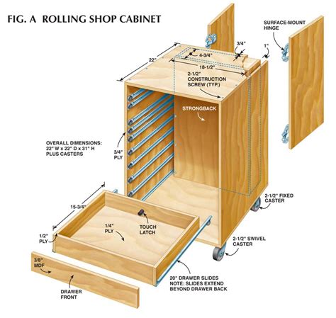 How To Make Rolling Garage Cabinets Diy Plans Free