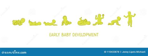 Baby Development Icon Child Growth Stages Toddler Milestones Of First