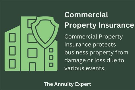 Commercial Property Insurance Everything To Know