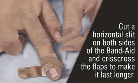 Everything You Should Know About The Different Types Of Bandages