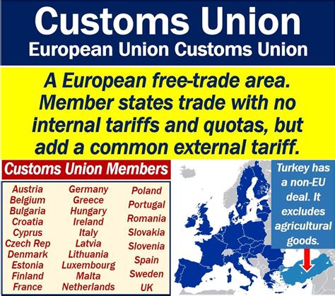 What Is The European Union Customs Union Market Business News