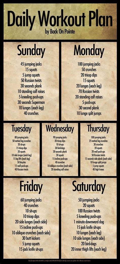 Exceptional Work Out Plans At Home 12 Daily Workout Plan For Women