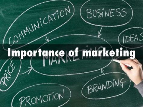 What Is The Importance Of Marketing