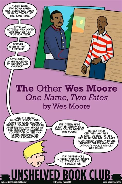 💌 The Other Wes Moore Essay The Other Wes Moore By Wes Moore 2022 12 23