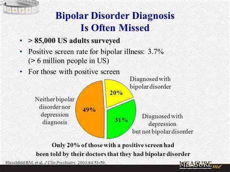 As part of your assessment, the specialist will ask about your present symptoms. How To Diagnose Adult Bipolar. Diagnosis Guide for Bipolar ...
