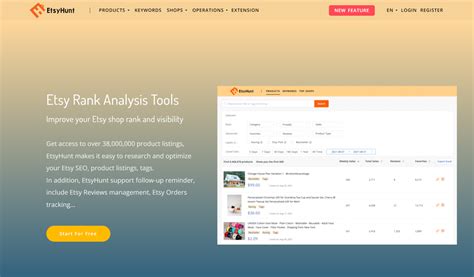 Top 8 Etsy Seller Tools You Must Know In 2023