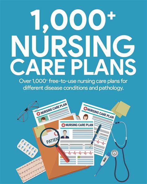 Nursing Care Plans Template New Nursing Care Plan Ncp Ultimate Guide
