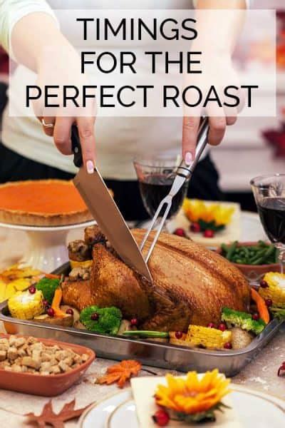 Cooking The Perfect Roast Dinner A Check List For Getting It Right