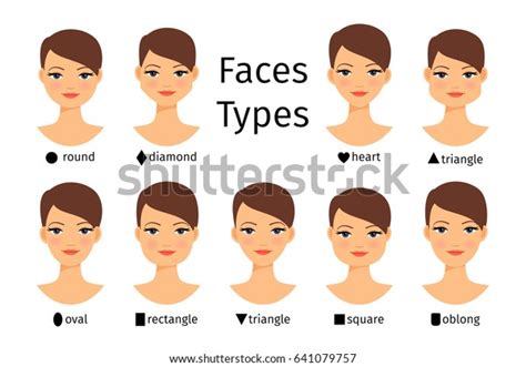 Female Face Shapes Womans Face Types Stockillustration 641079757