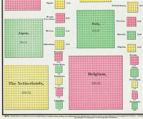Antique Chart on World Population Density - Infographics - Vintage 1900 ...