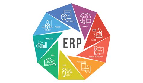 Benefits And Implementation Of Erp System Top Tips