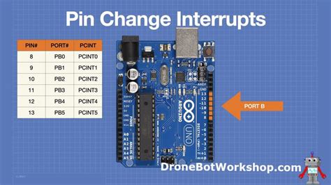 Using Arduino Interrupts Hardware Pin Change And Timer