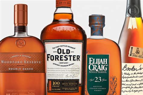 There really is a bourbon out there for everyone! Vermdö Whisky