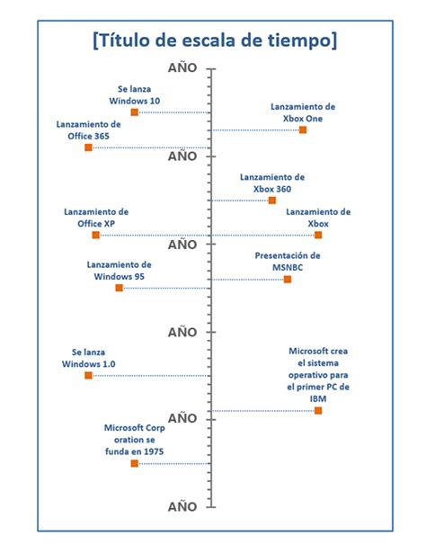 Como Elaborar Una Linea Del Tiempo Youtube Porn Sex Picture