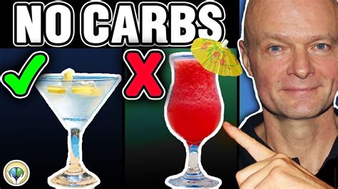 5 No Carb Drinks With No Sugar Your Ultimate Keto Drink Guide Youtube