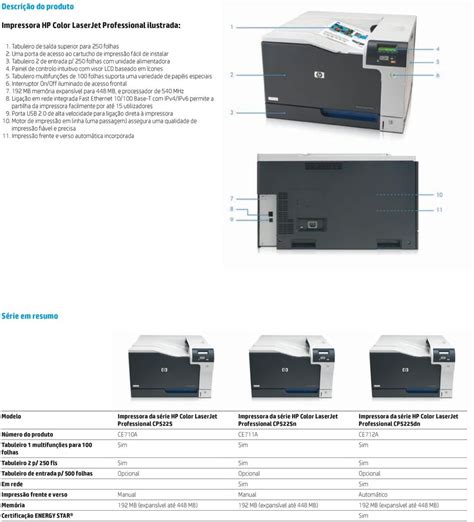 Install the latest driver for hp laserjet cp5220. Hp Color Laserjet Cp5225 Driver Download Mac - climateyellow