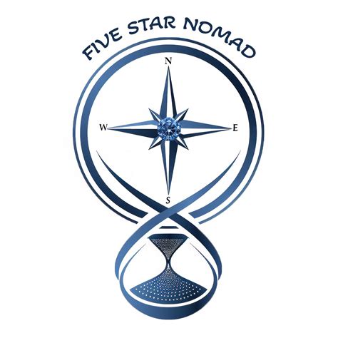 About — Five Star Nomad