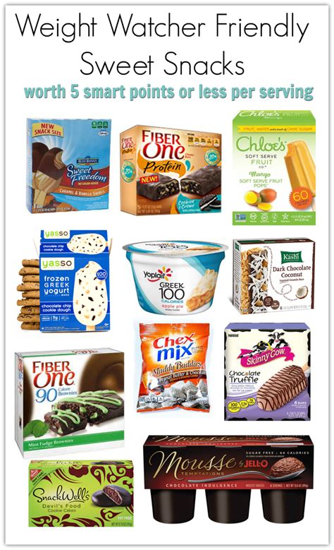 Unlock the ascent series a3500's full potential with 17 programs and 500+ recipes with the ios + android app. Pin on SP Sweets