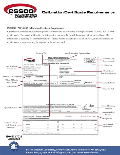 Editable Calibration Certificate Requirements Essco Laboratory Iso T