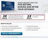 Chase Credit Card Rewards Program Pictures