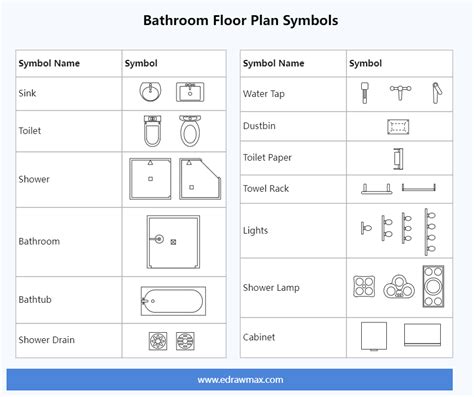 Floor Plan Symbols Bathroom Image To U Hot Sex Picture