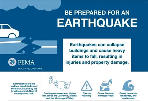 Earthquake Tips In Wake Of Major Ridgecrest Temblors Dont Mess With