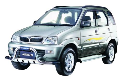 Menurut kabar yang beredar, perodua d55l rencananya akan dihargai mulai 72.900 ringgit atau setara rp 245 jutaan sampai 77.900 ringgit d55l tampaknya akan diposisikan di bawah perodua aruz yang merupakan kembaran daihatsu terios di malaysia. Perodua D55L: Apa nama sesuai untuk SUV baru ni? Impax ...