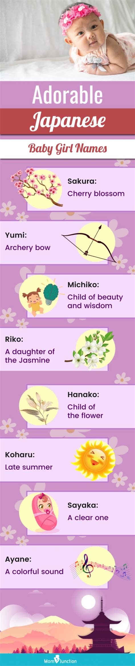 785 Prodigious Japanese Girl Names With Meanings Momjunction
